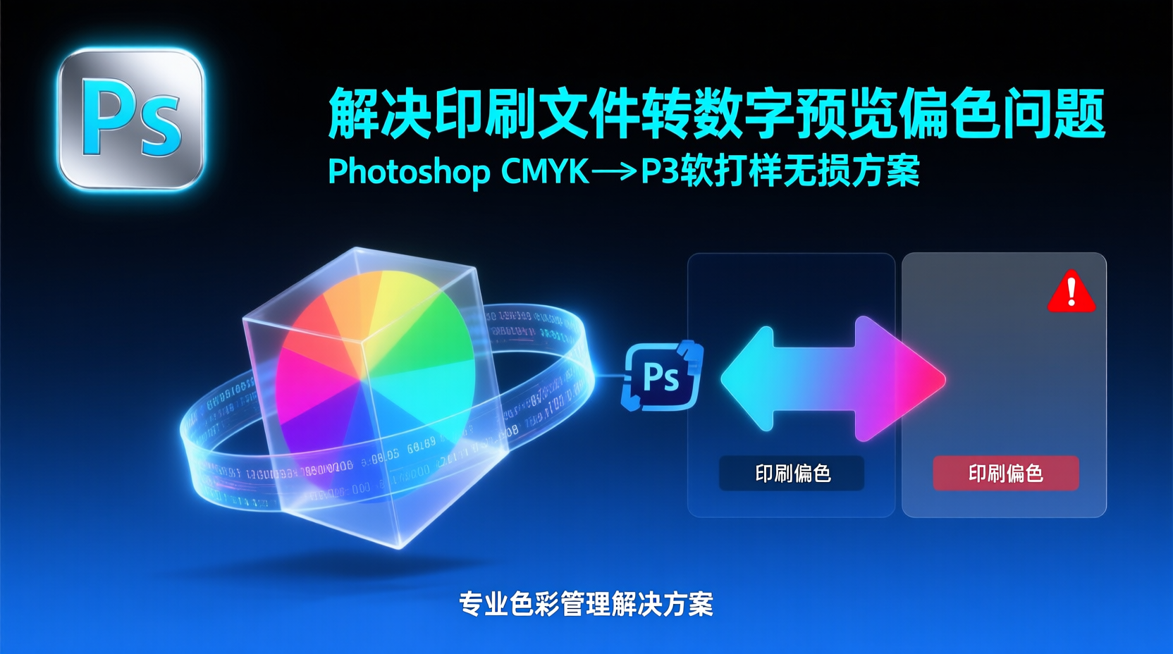 Photoshop CMYK转P3, 无损色域转换, 软打样设置, Photoshop色彩管理教程, CMYK转P3步骤, 如何保持色值无损, 数字预览偏色解决方案, Photoshop软打样工作流, 印刷转数字色彩一致性, P3色域配置方法